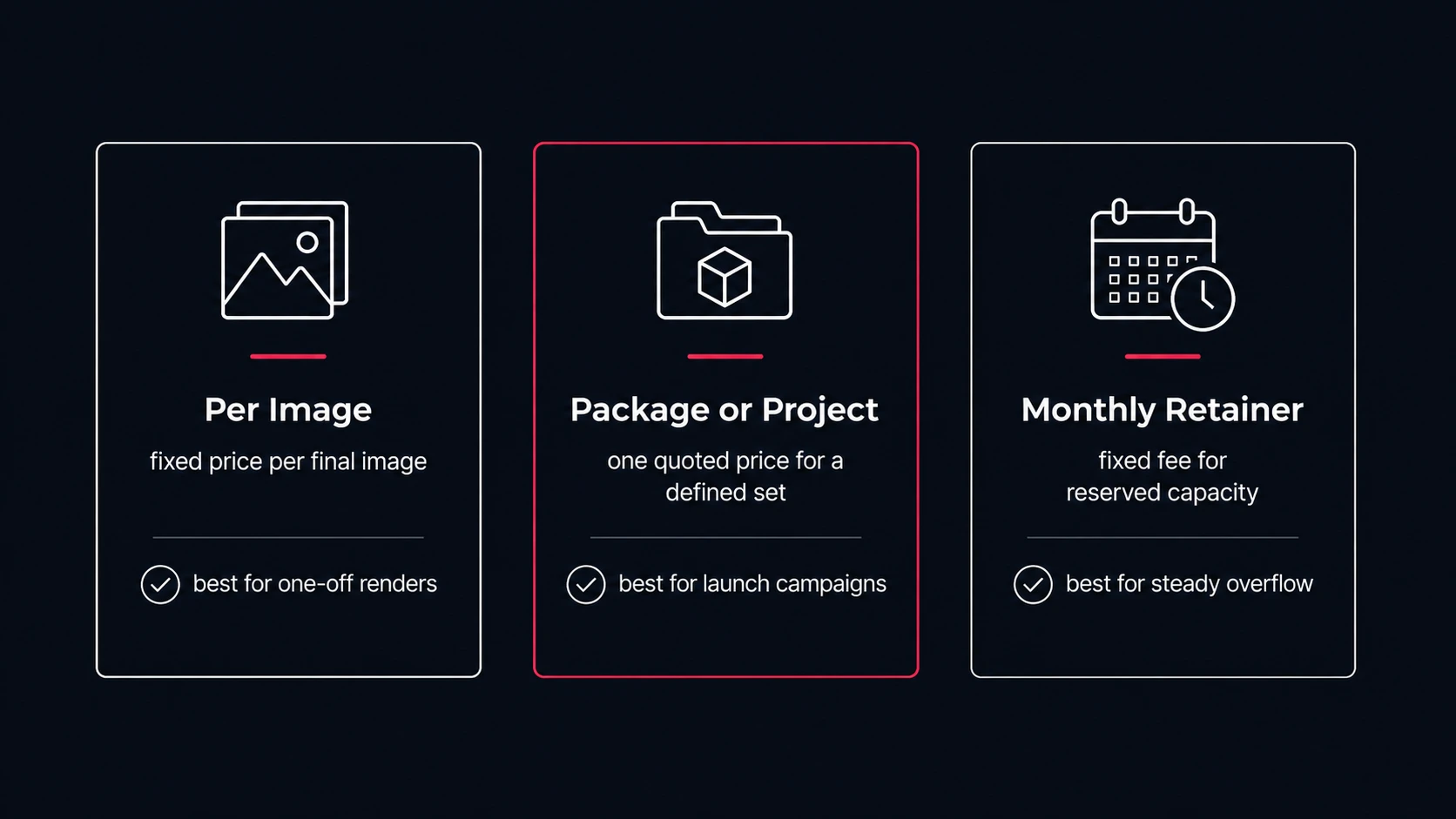 3D rendering pricing models compared: per image, package and monthly retainer