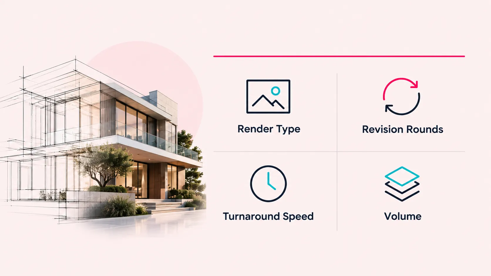 Dubai real estate rendering company comparison — four factors that drive UAE archviz pricing: render type, revisions, turnaround, and volume