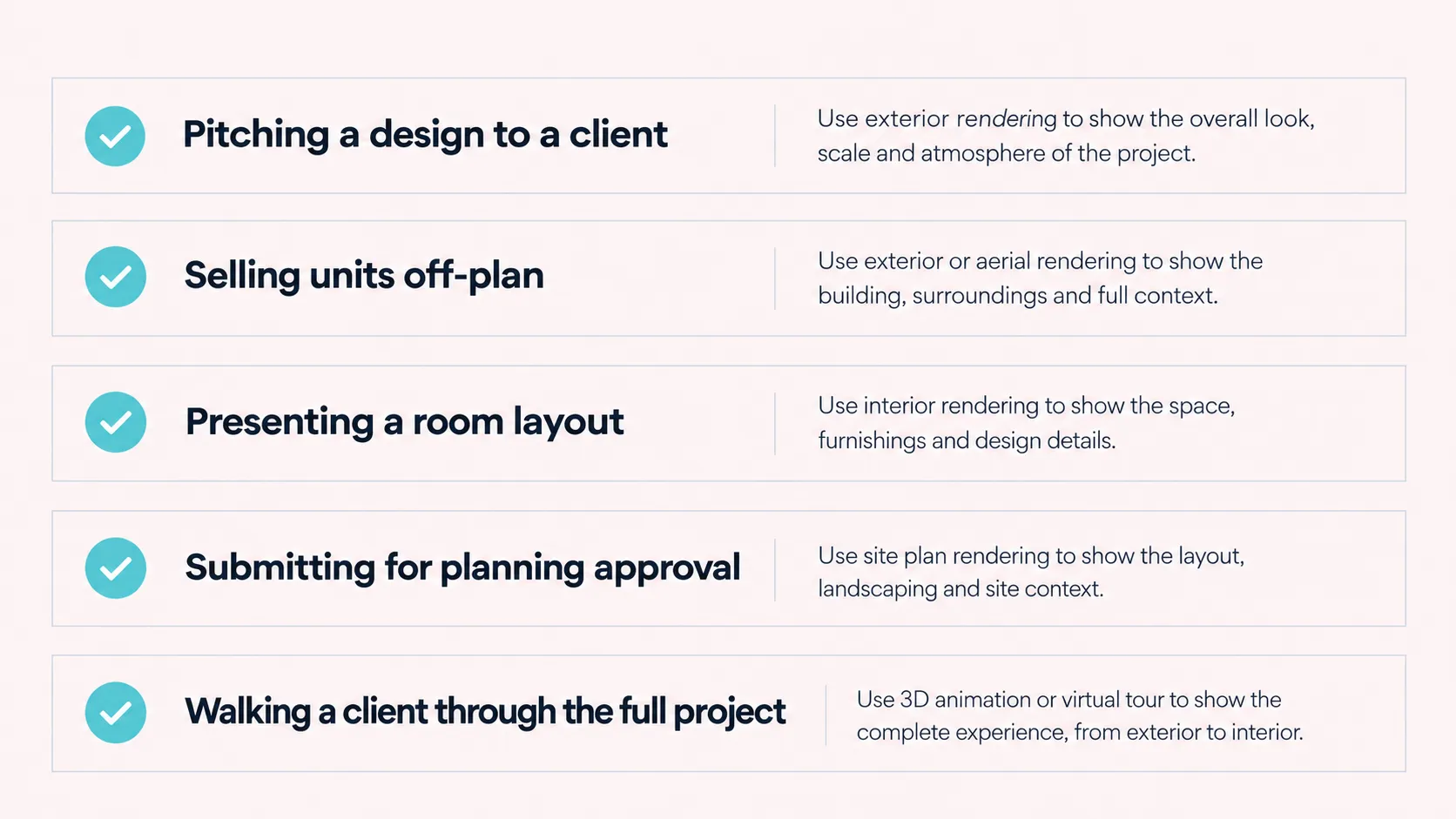Checklist for choosing which type of architectural rendering fits your project