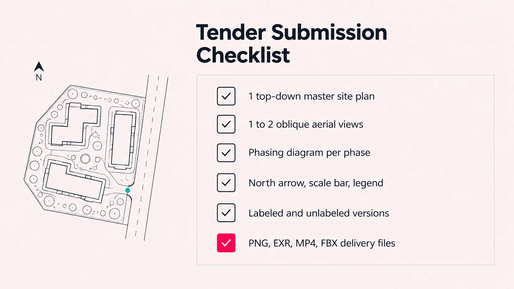 3D site plan rendering tender submission checklist covering the top-down plan, aerial views, phasing diagrams, labels, and delivery files